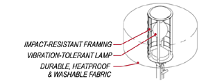 Balloon Structure