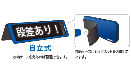 Led電光掲示板 デジタル文字シート 株式会社ライトボーイ