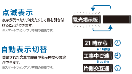 Led電光掲示板 デジタル文字シート 株式会社ライトボーイ