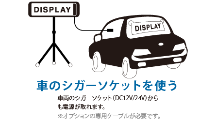 Led電光掲示板 デジタル文字シート 株式会社ライトボーイ